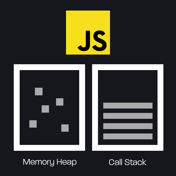 JavaScript memory heap & call stack